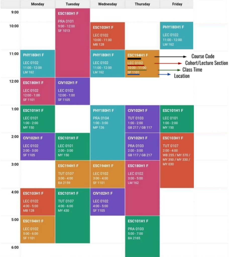 Timetables Engineering Science 2T8 Orientation